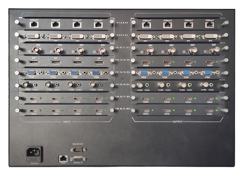 32進(jìn)32出混合矩陣