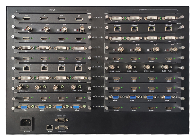 40進(jìn)40出混合矩陣