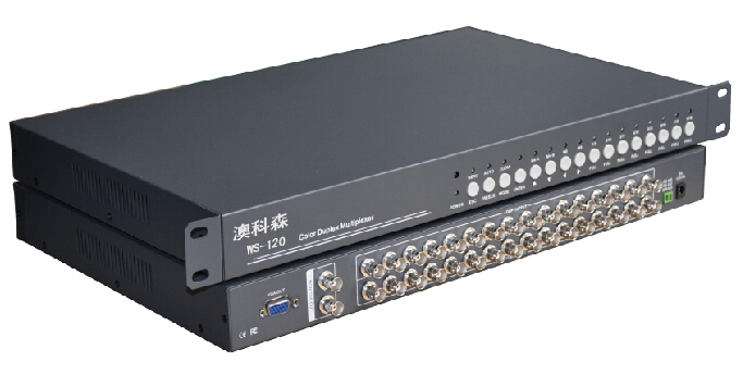 工業(yè)12畫面分割器(支持鍵盤控制)