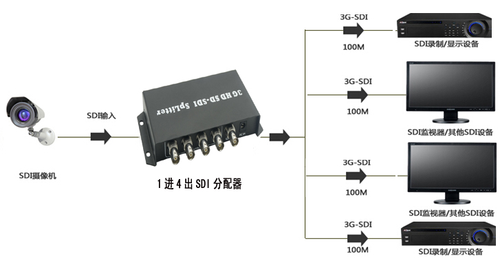 連接圖.jpg 連接圖.jpg
