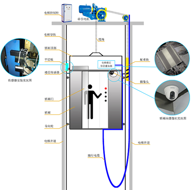 安裝方式.jpg 安裝方式.jpg