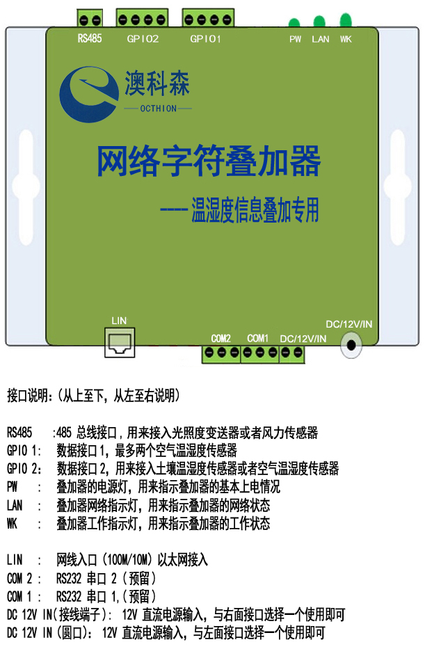 接口說明圖1(澳科森).jpg 接口說明圖1(澳科森).jpg