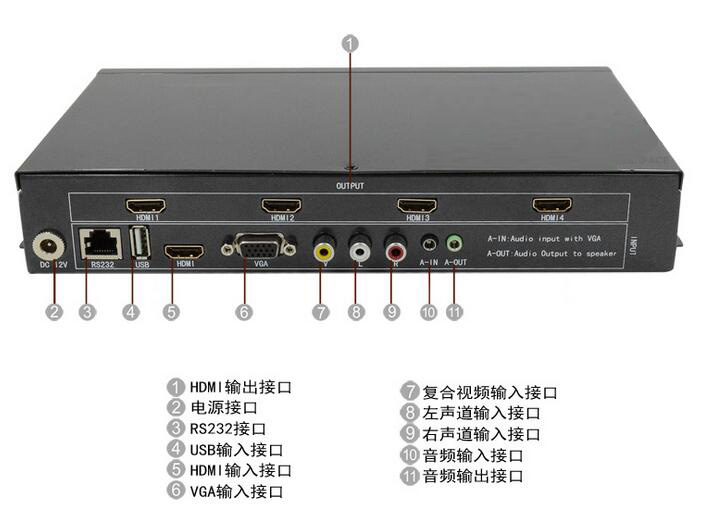 接口說明.jpg 接口說明.jpg