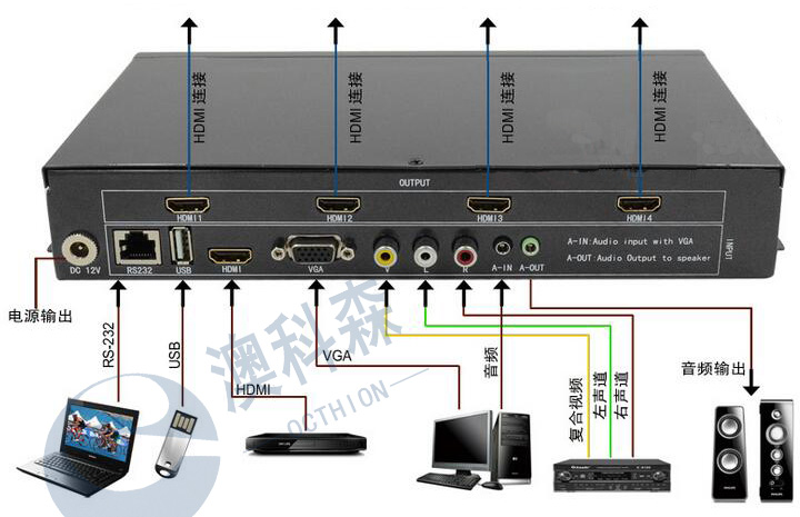 連接示意圖(LOGO).jpg 連接示意圖(LOGO).jpg