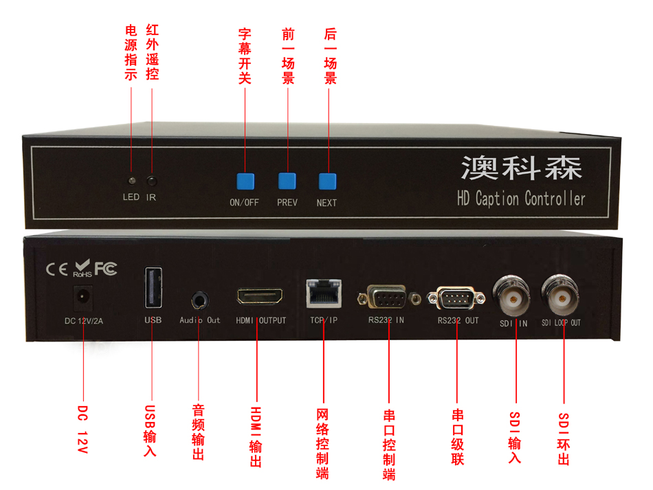 最新款SDI字幕機按鍵接口說明 （LOGO）.jpg