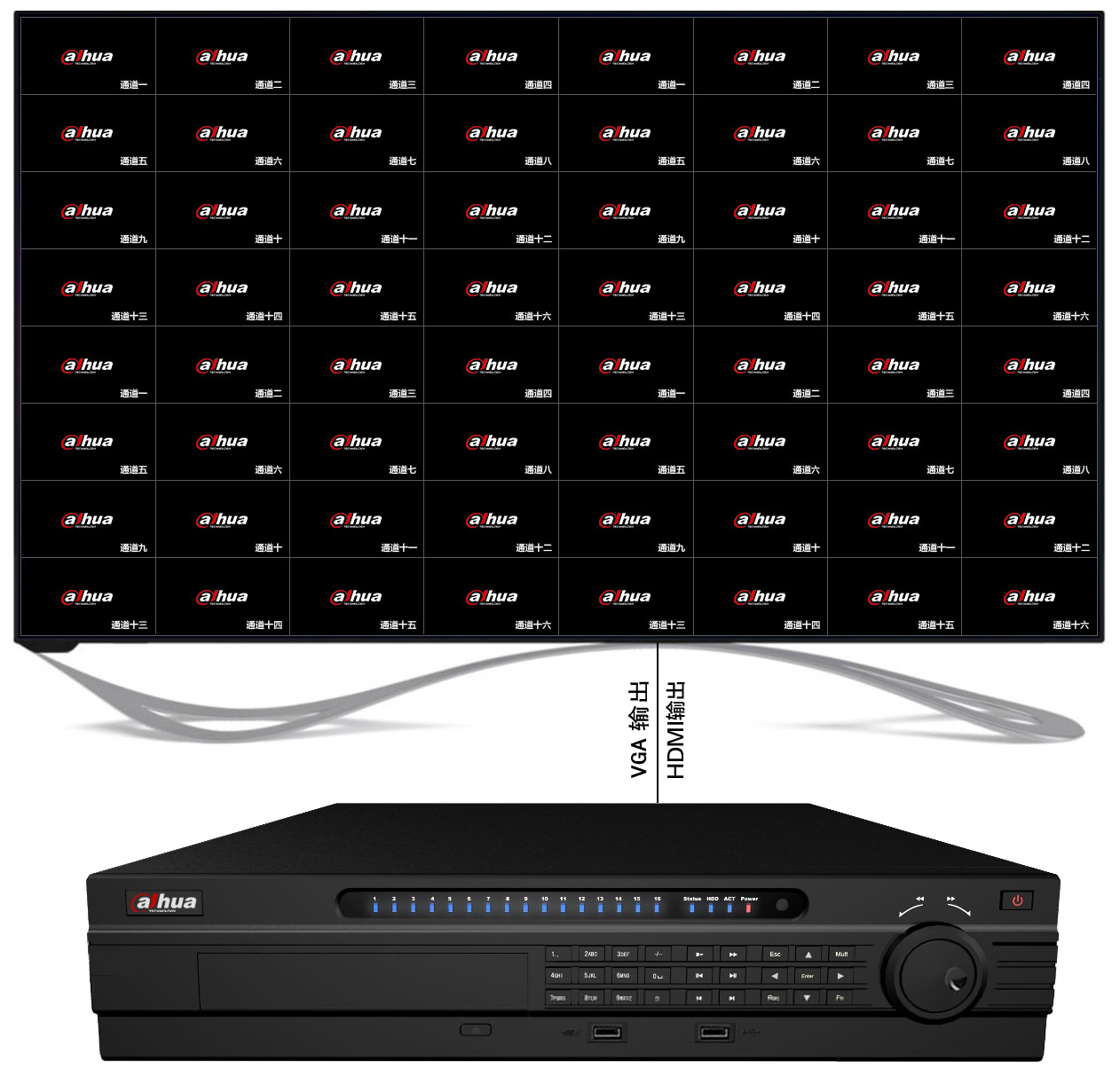 多路視頻合成.jpg 多路視頻合成.jpg