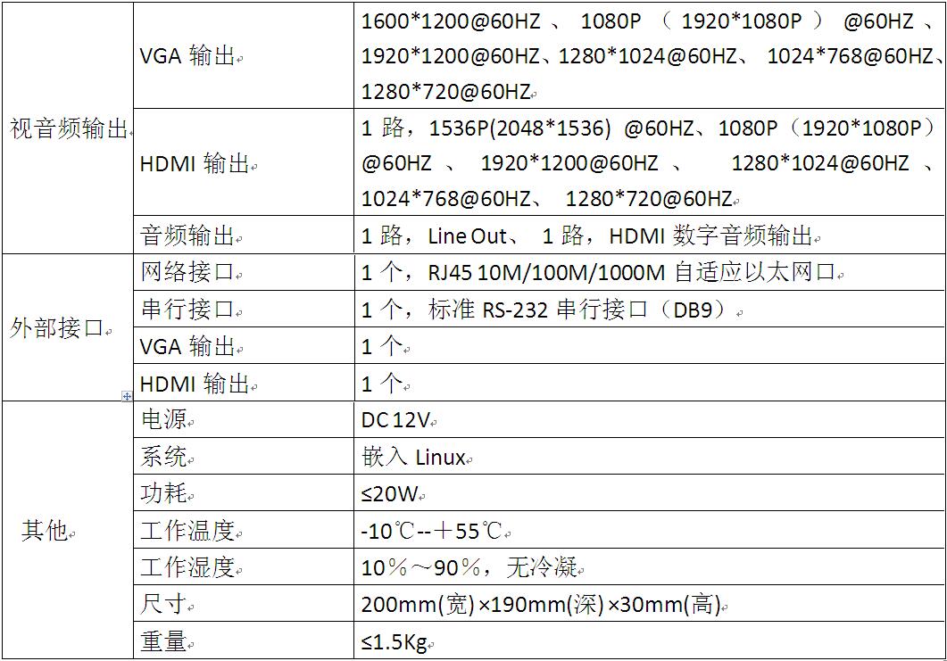 參數.jpg 參數.jpg