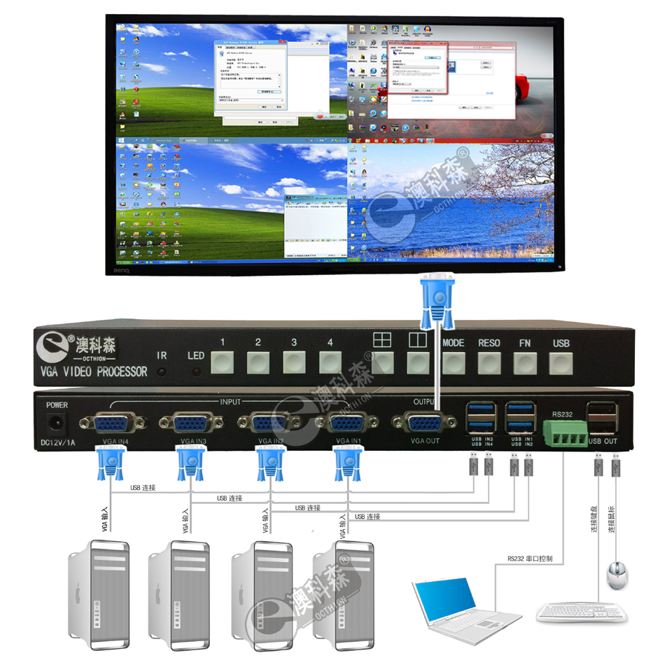 VGA四畫面拓?fù)鋱D(oction_LOGO).jpg VGA四畫面拓?fù)鋱D(oction_LOGO).jpg