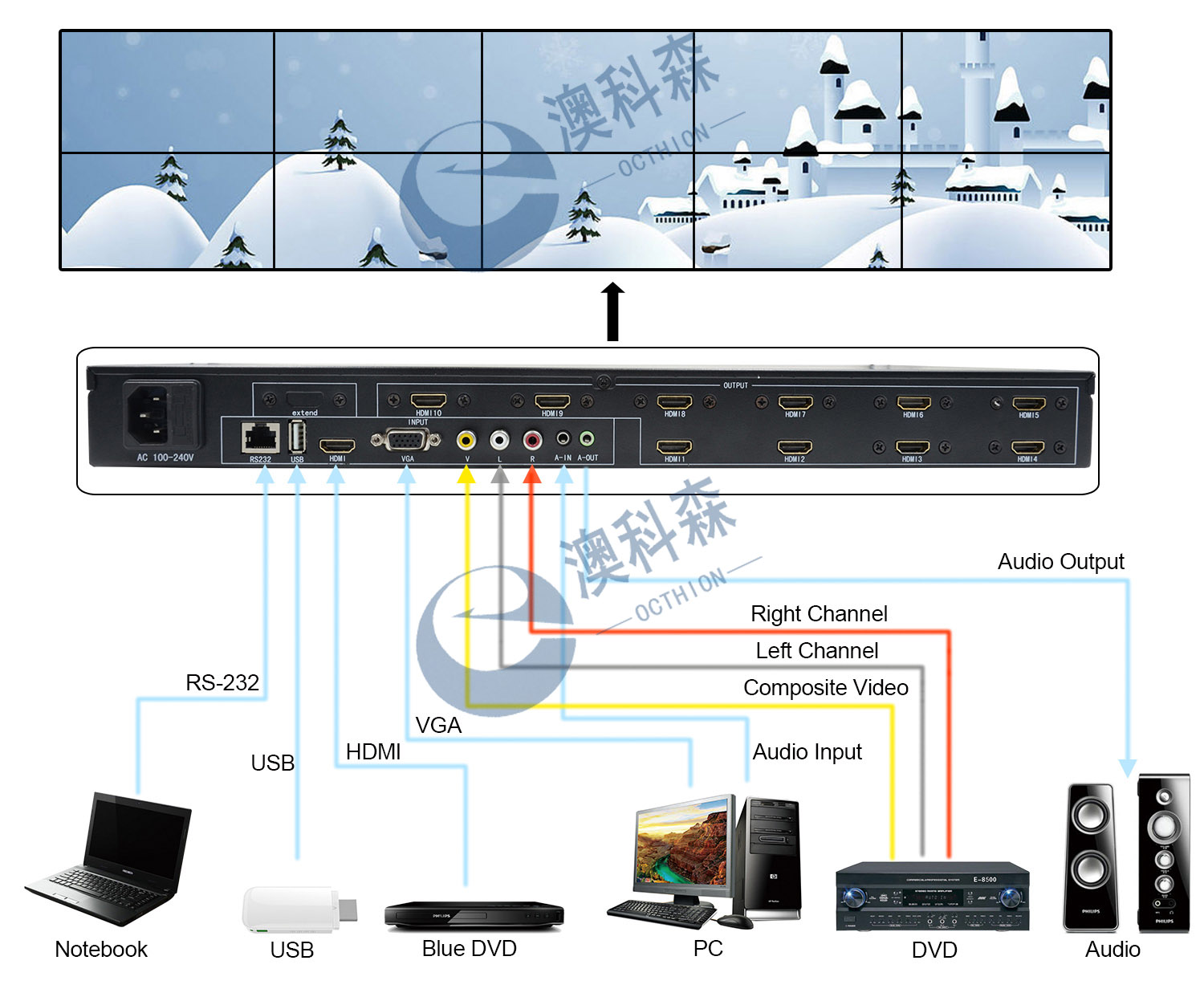 10畫面拼接拓?fù)鋱DLOGO.jpg 10畫面拼接拓?fù)鋱DLOGO.jpg