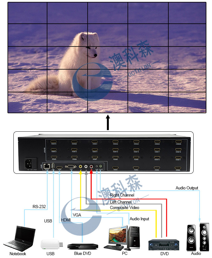 25畫面拼接拓撲圖LOGO.jpg 25畫面拼接拓撲圖LOGO.jpg
