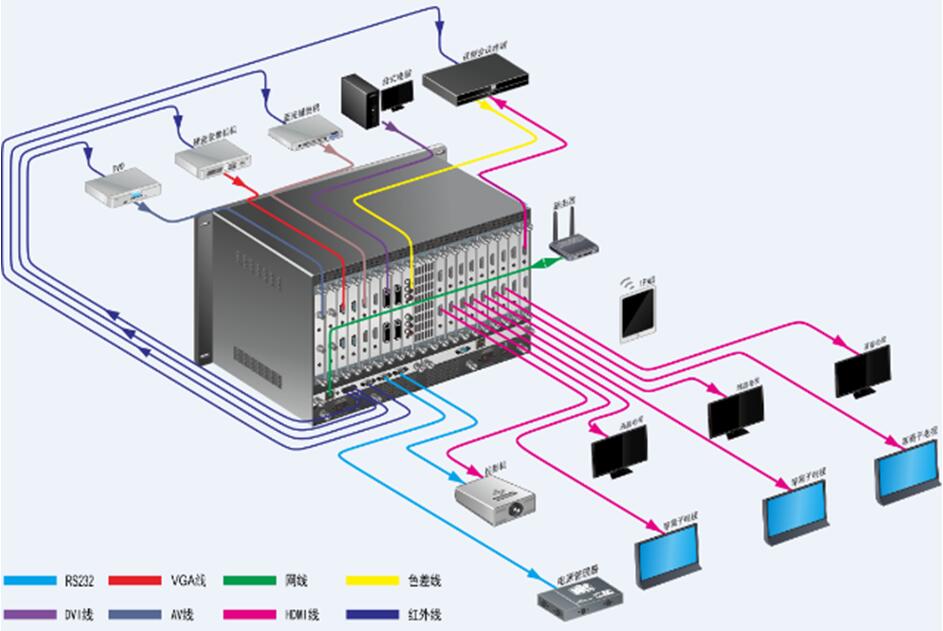 拓撲圖.jpg 拓撲圖.jpg