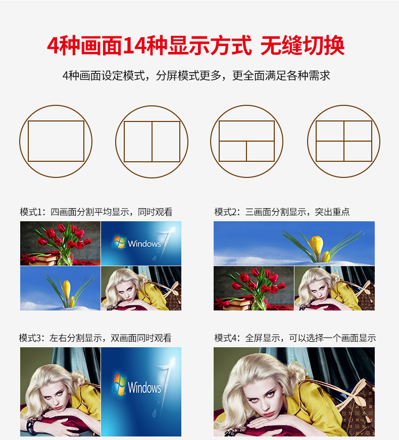 顯示模式.jpg 顯示模式.jpg