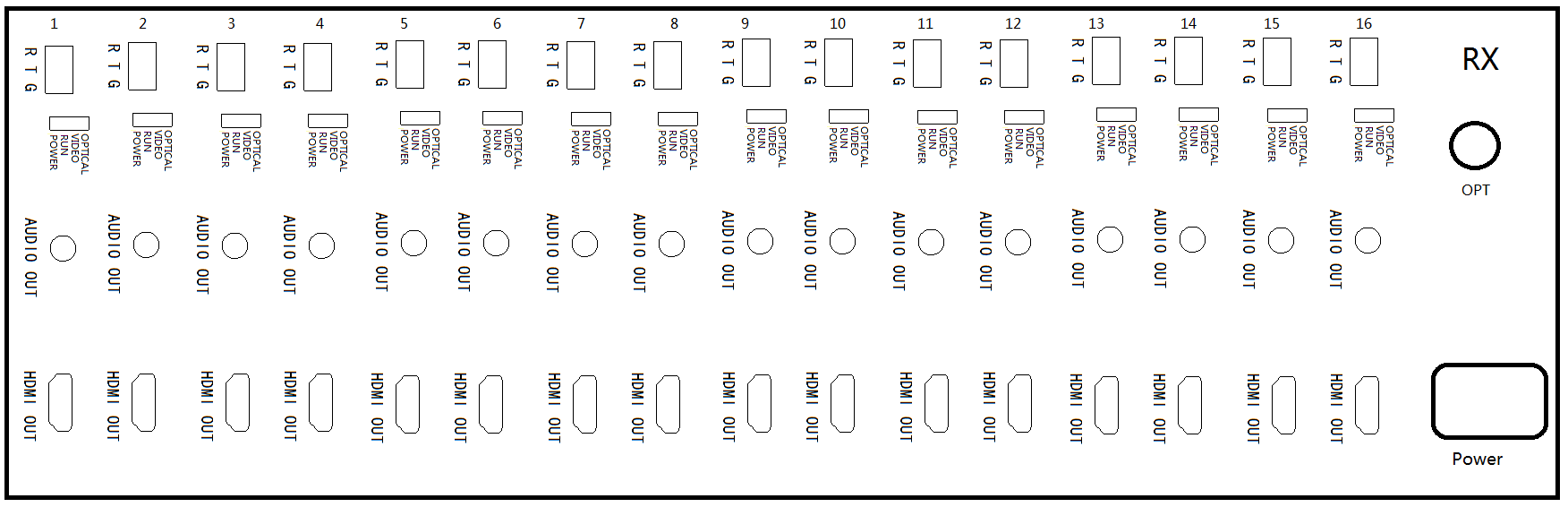 接收端接端接口圖.png 接收端接端接口圖.png